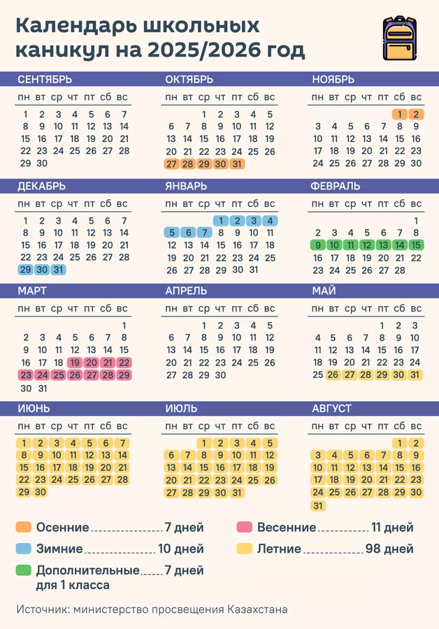 Календарь школьных каникул на 2025 2026 год